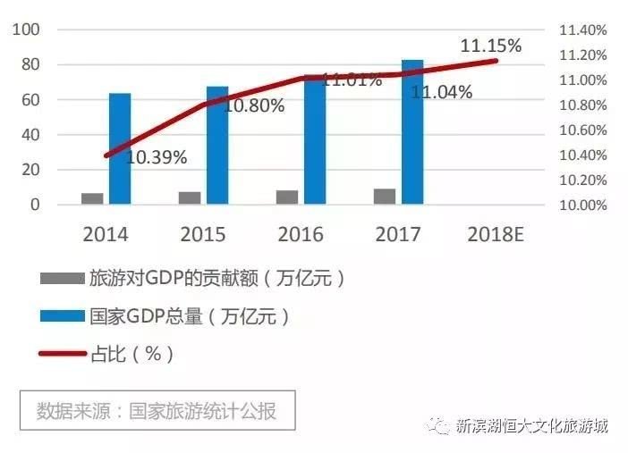 新澳门六开奖结果记录宗合走势图，深度解析与预测，澳门六开奖结果记录走势图深度解析与预测报告