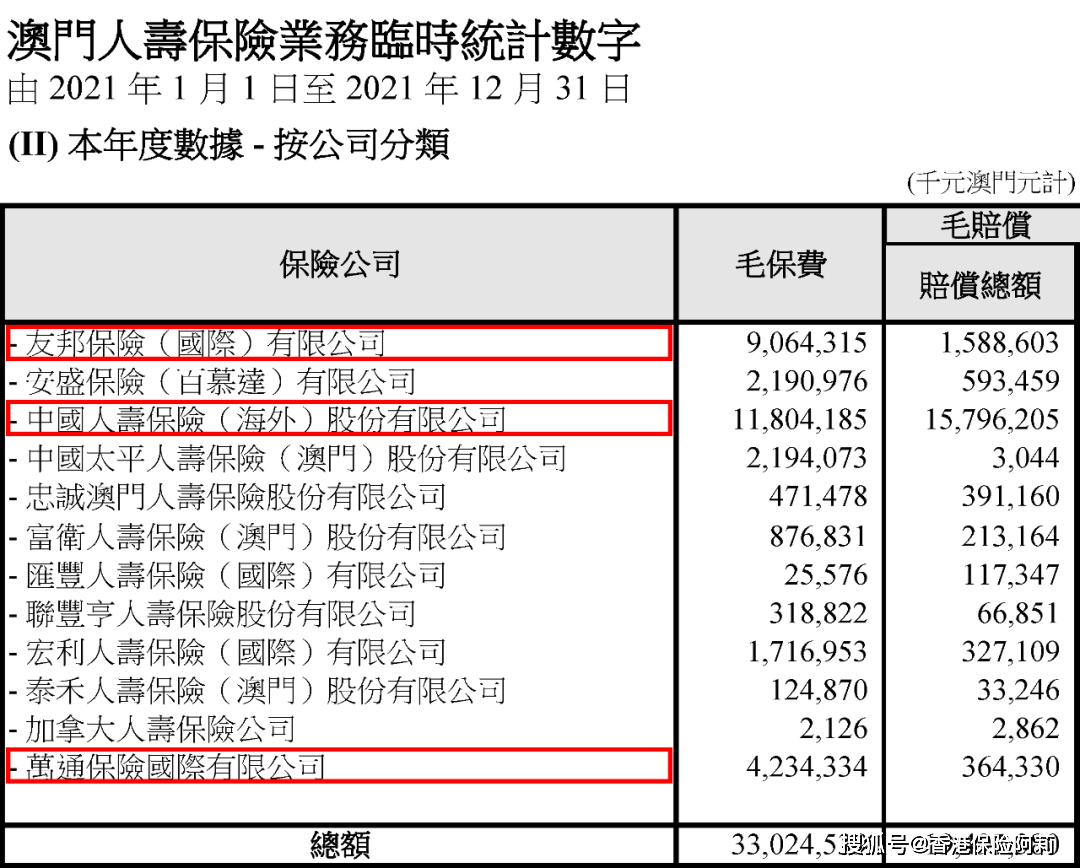 新澳门开奖历史记录全年，回顾与探索，澳门全年开奖历史记录回顾与探索