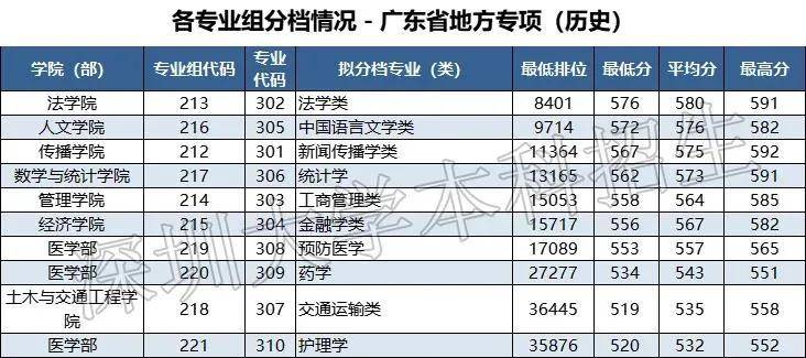 探索澳门历史开奖记录，揭秘2025新澳门历史开奖记录查询结果，澳门历史开奖记录探索，揭秘2025年开奖结果查询