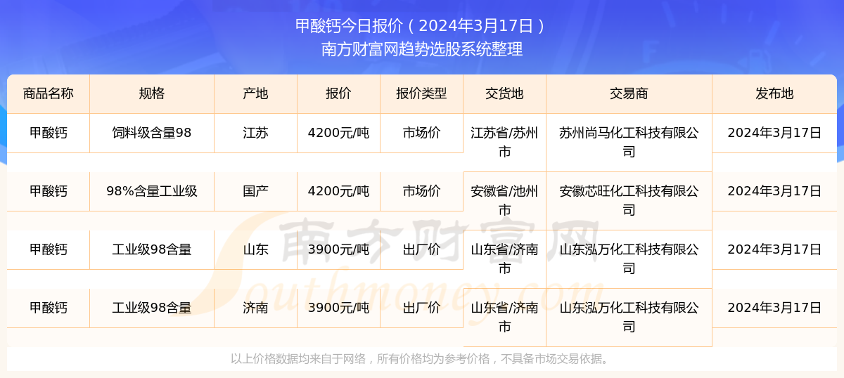 2023年澳门开奖资料查询指南，未来展望与查询策略，澳门彩票开奖资料查询指南，未来展望与策略解析