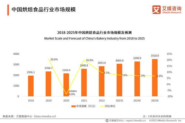 新澳2025精准正版查询近50期，全方位解析与实用指南，新澳2025精准正版查询近50期全方位指南与解析