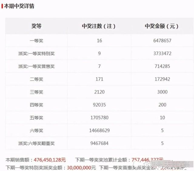 老澳最新开奖结果今天，深度分析与预测，老澳今日开奖结果深度分析与预测