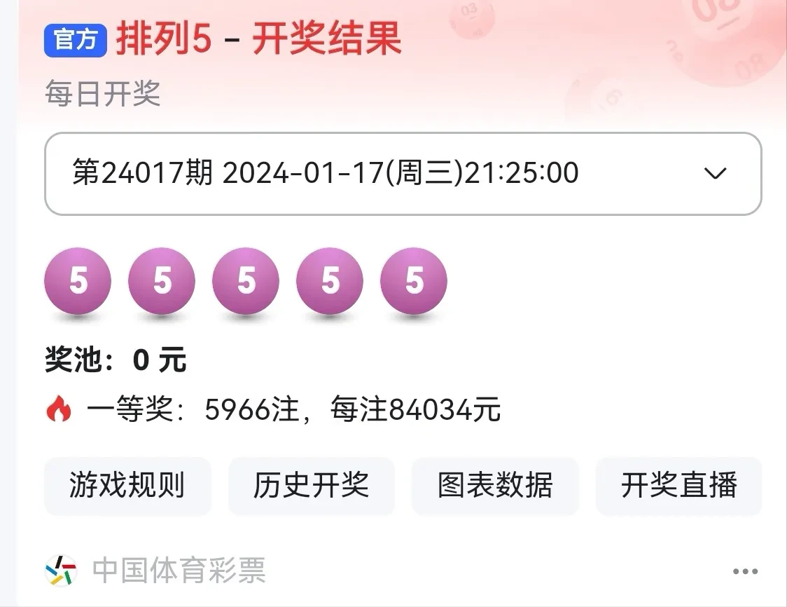 澳门六开彩开奖结果号码2025年全面解析，澳门六开彩开奖结果号码深度解析，预测与解读2025年趋势