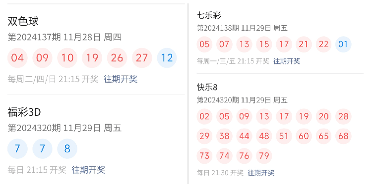 澳门六开彩今晚开奖结果2023，揭秘彩票背后的秘密，澳门六开彩2023年今晚开奖结果揭秘，彩票背后的秘密浮出水面