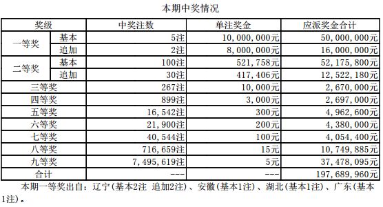新澳门六开奖结果记录与山海经，探索神秘世界的结合，新澳门六开奖结果与山海经，神秘世界的交融探索