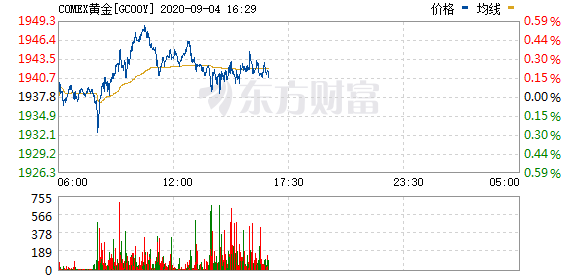 澳门六合正版资料解析与探索，澳门六合正版资料解析与深度探索