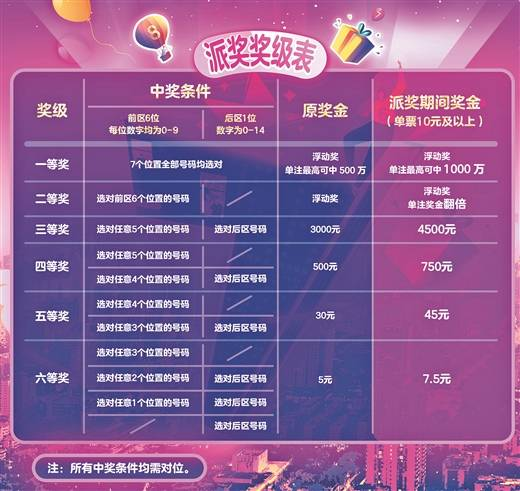 澳门六星彩开奖结果，揭秘彩票背后的秘密，澳门六星彩开奖揭秘，彩票背后的神秘面纱