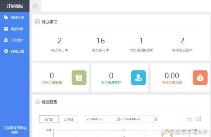 全新升级！7777788888精准管家婆更新时间及功能解析，全新升级！精准管家婆7777788888版本更新时间与功能解析