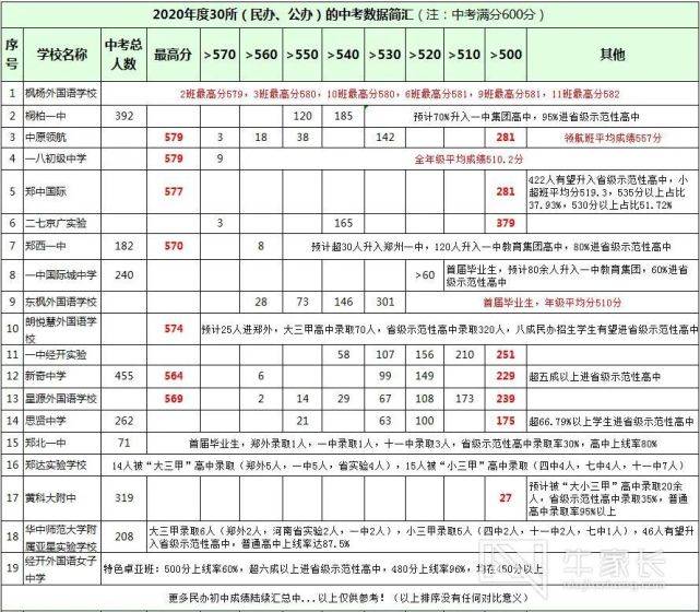 老澳门开奖结果2025开奖记录表，回顾与预测，澳门开奖结果回顾与预测，聚焦2025开奖记录表