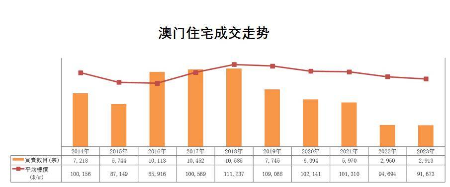 澳门最准的数据免费公开，揭秘精准信息的力量，澳门精准数据大揭秘，免费公开信息展现预测力量