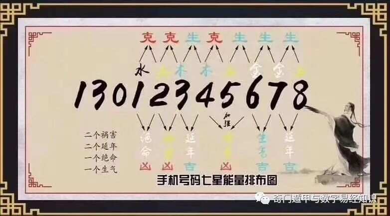 精准新传真，揭秘数字密码背后的秘密——探索77777与88888的魅力世界，揭秘数字密码背后的秘密，探索数字组合77777与88888的魅力世界