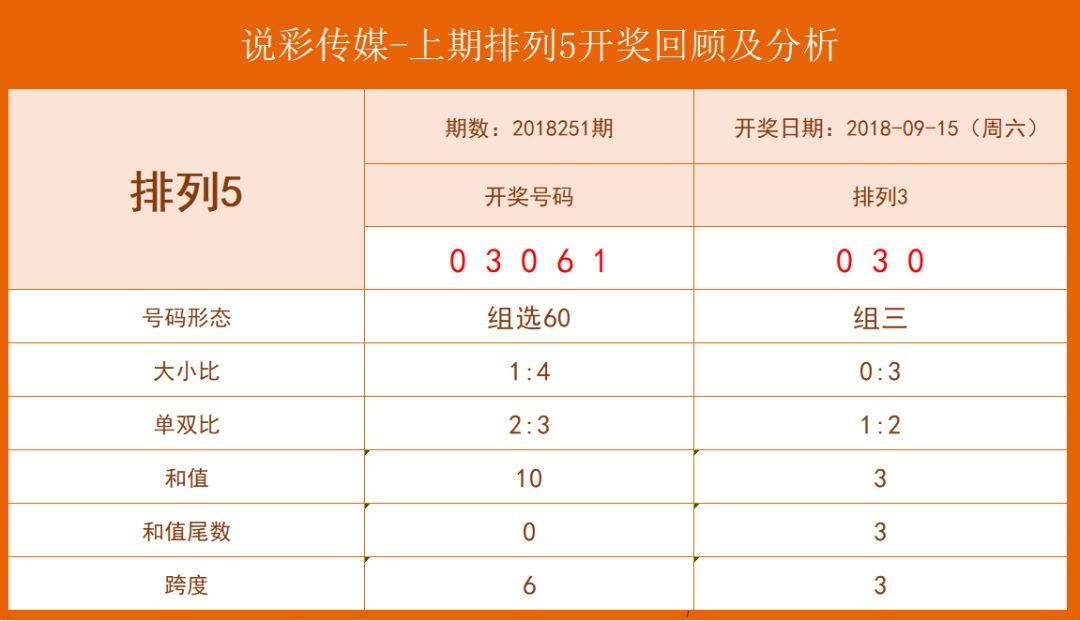 四肖八码期期准长期免费——揭秘彩票预测真相与策略，揭秘四肖八码彩票预测真相与策略，长期免费期期准！