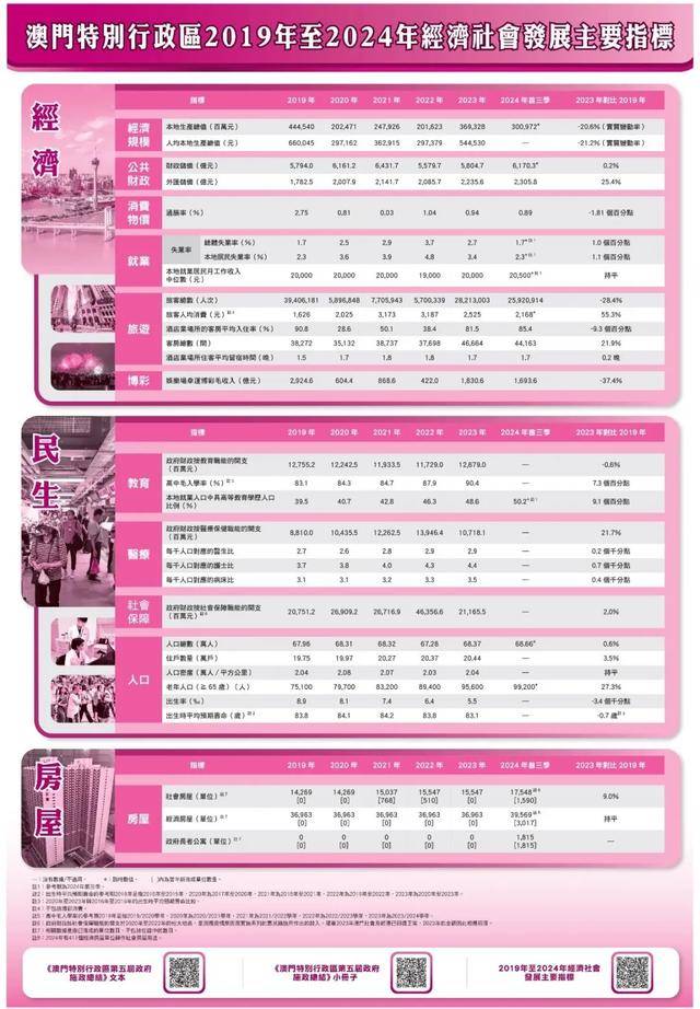 新澳门2025年正版码表权威解析与全面指南，澳门权威解析，2025正版码表指南与全面指南