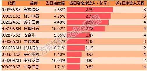 澳彩管家婆资料传真，掌握最新资讯，助力彩票梦想（2024年最新版），澳彩管家婆资料传真，最新资讯助力彩票梦想（2024最新版）