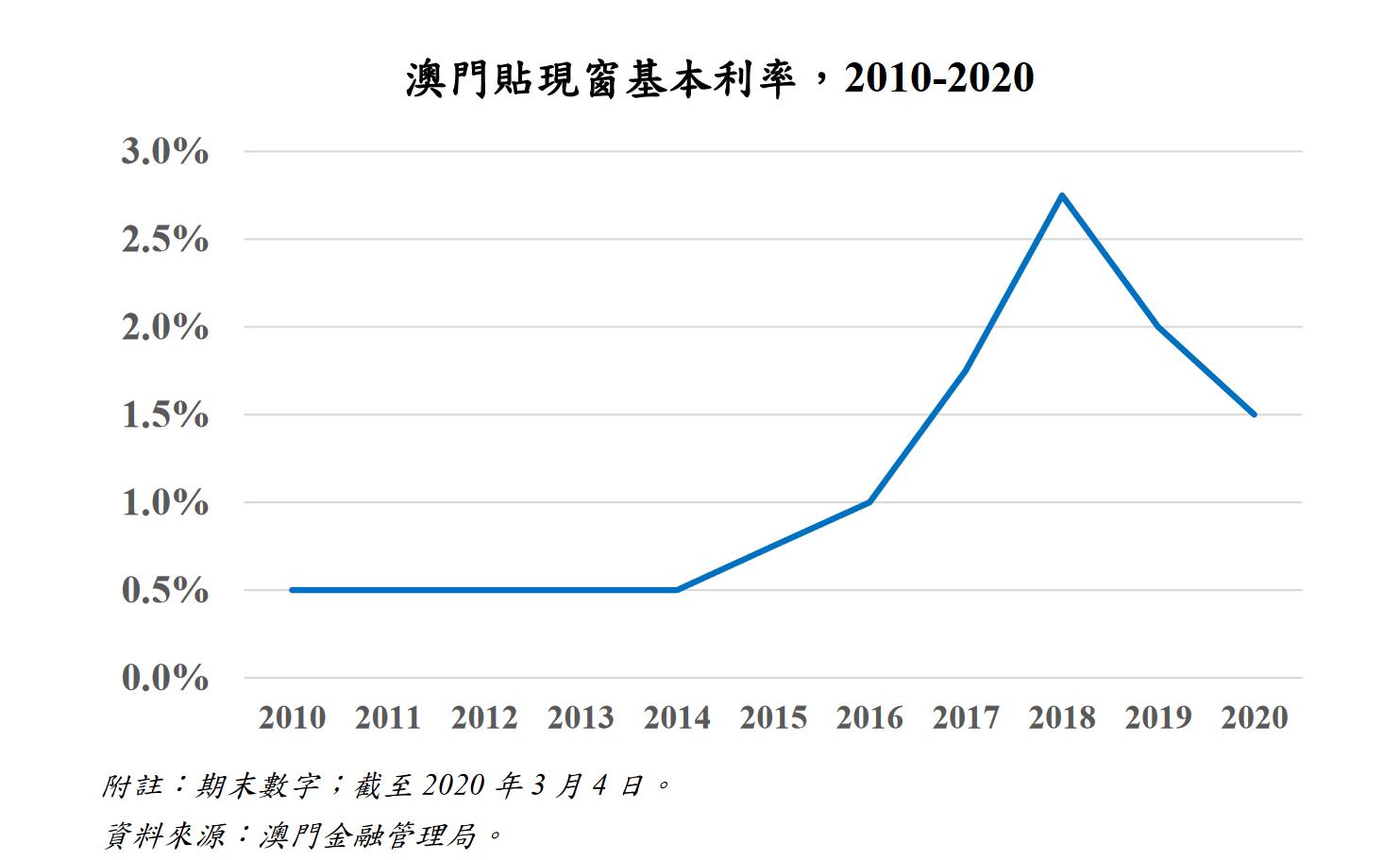 香港澳门六下彩开奖结果及其影响，深度解析与预测，香港澳门六下彩开奖深度解析，影响、结果与预测分析