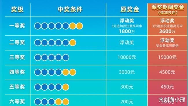 新澳门六开奖结果查询方法，全面解析与实用指南，澳门六开奖结果查询指南，全面解析与实用指南