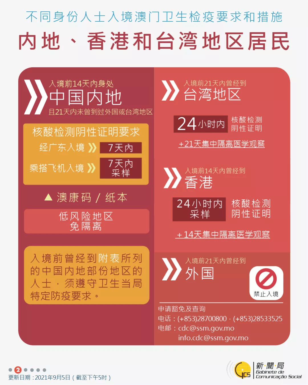 2025新澳门天天开奖免费查询——轻松掌握最新彩票资讯，澳门彩票资讯，轻松查询最新开奖结果及彩票资讯