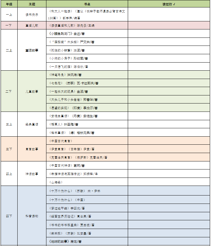探索未来，2025全年免费资料大全，探索未来，2025全年免费资料大全总览