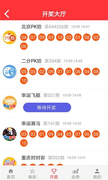 探索未来，2025新澳门天天开好彩的无限可能，探索未来，澳门彩票的无限可能与新机遇（2025年展望）