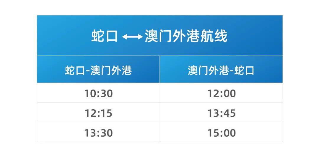 新澳门2025历史开奖记录查询，探索与揭秘，探索与揭秘，新澳门2025历史开奖记录查询全解析