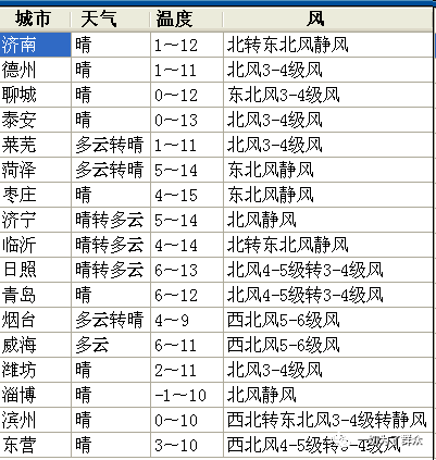 新澳门今晚9点30分开奖结果揭晓，精彩瞬间不容错过！，澳门今晚9点30分开奖结果揭晓，精彩瞬间，期待揭晓！