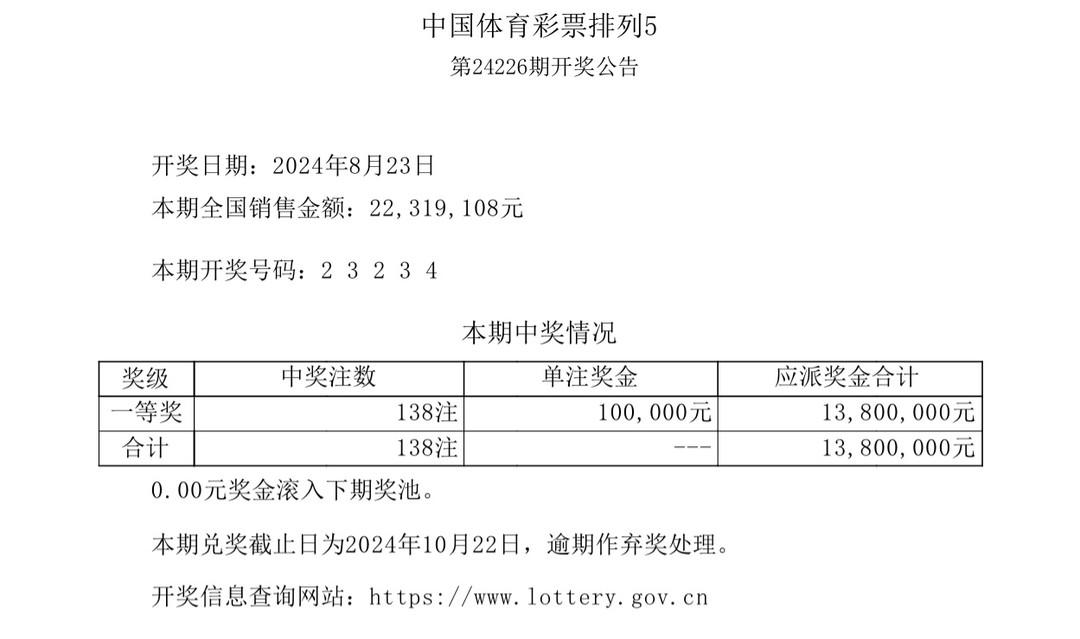 奥门今晚开奖结果及历史开奖记录全面解析，澳门今晚开奖结果及历史记录全面解析