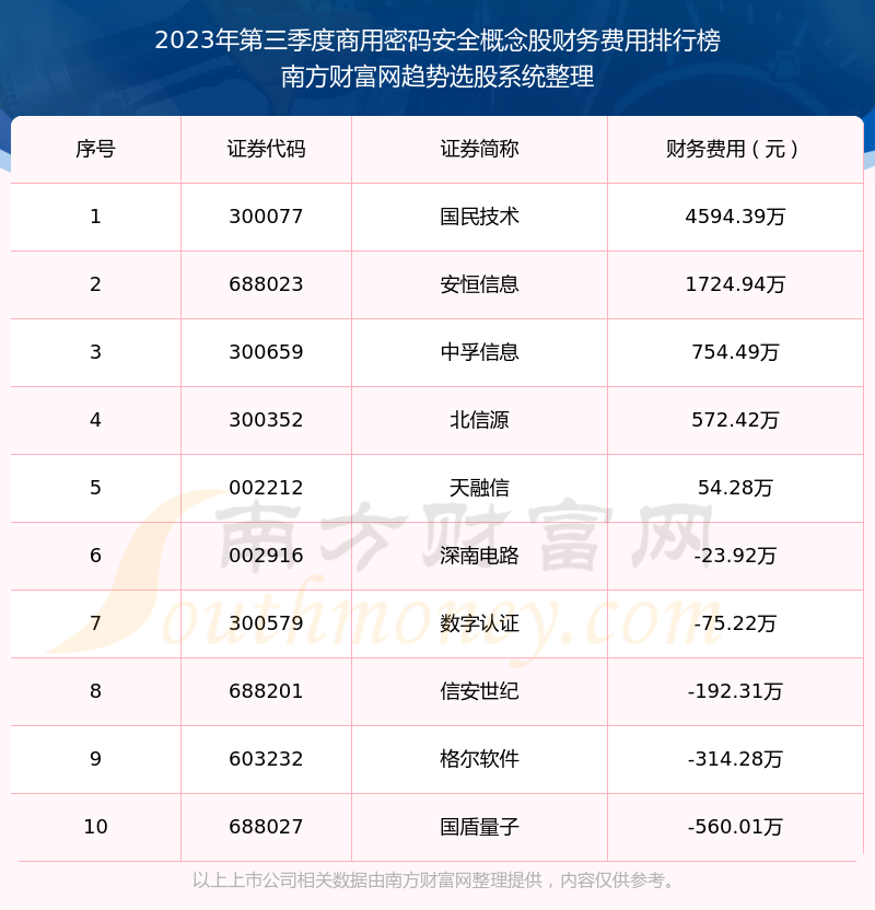奥门天天开奖码结果2025年，解析与预测，奥门天天开奖码结果2025年预测与解析报告