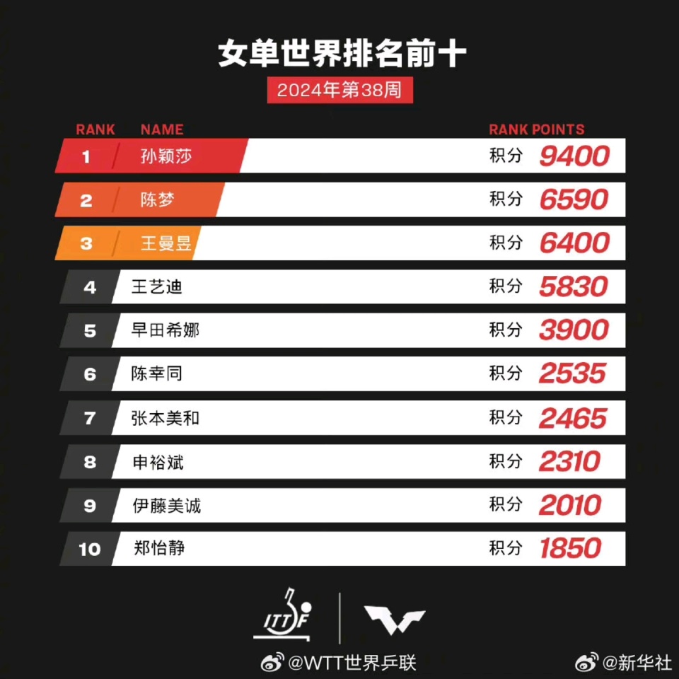 揭秘2025新澳历史开奖记录第69期，开奖数据与趋势分析，揭秘新澳历史开奖记录第69期，开奖数据与趋势深度解析