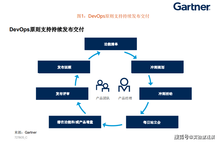 探索未来，新澳门管家婆姿料在2025年的展望与解析，新澳门管家婆资料，2025年展望与解析