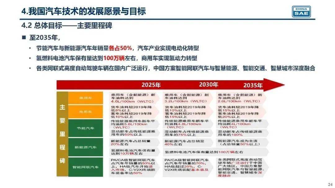 澳门彩票走势图，探索未来，把握机会——免费公开资料大全（2025年澳门走势图预测），澳门彩票走势图预测，探索未来，把握机会（免费公开资料大全 2025年预测版）