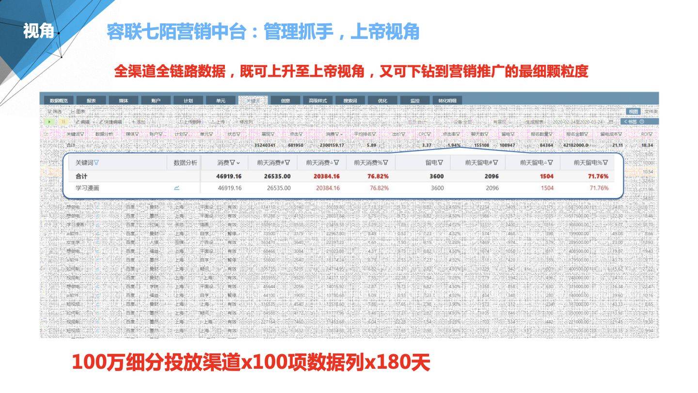 管家婆100准，引领企业管理的全新境界，管家婆100准，引领企业全新管理境界的秘诀