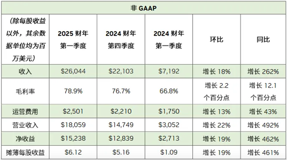 揭秘2025一码一肖预测奥秘，揭秘准确率达100%的预测方法，揭秘，2025一码一肖预测奥秘，百分百准确率预测揭秘！