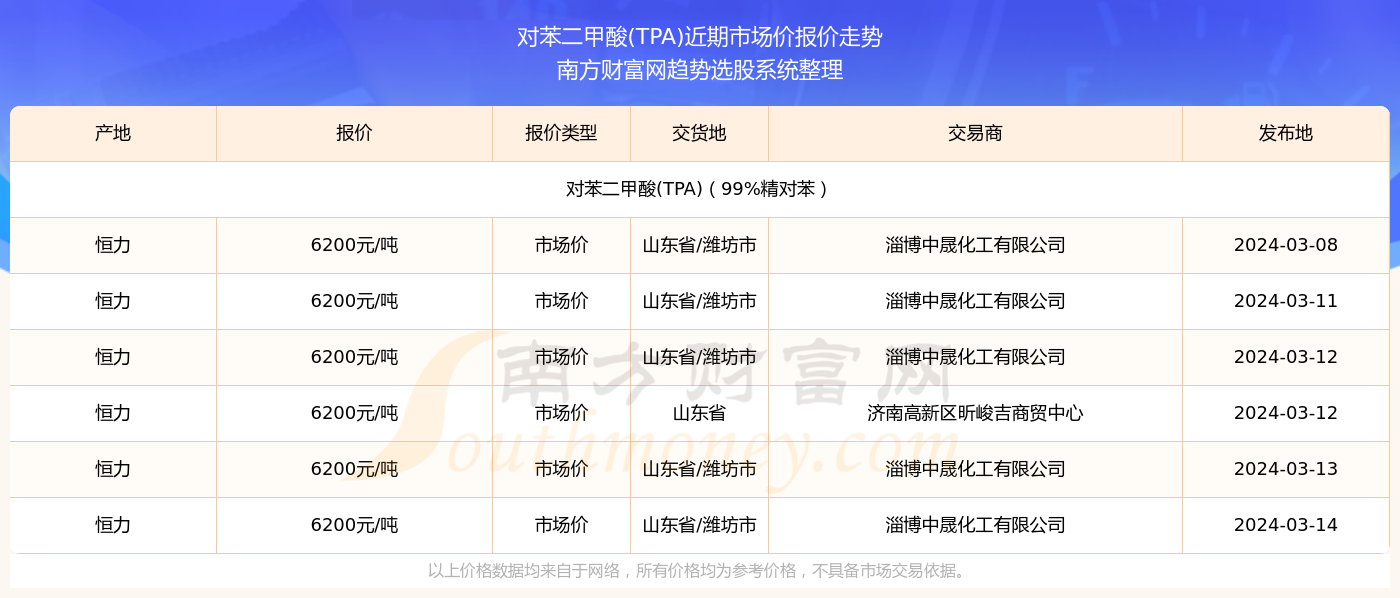 2025年香港彩票开奖结果实时查询系统——轻松掌握最新动态，2025香港彩票实时查询系统，掌握最新开奖动态