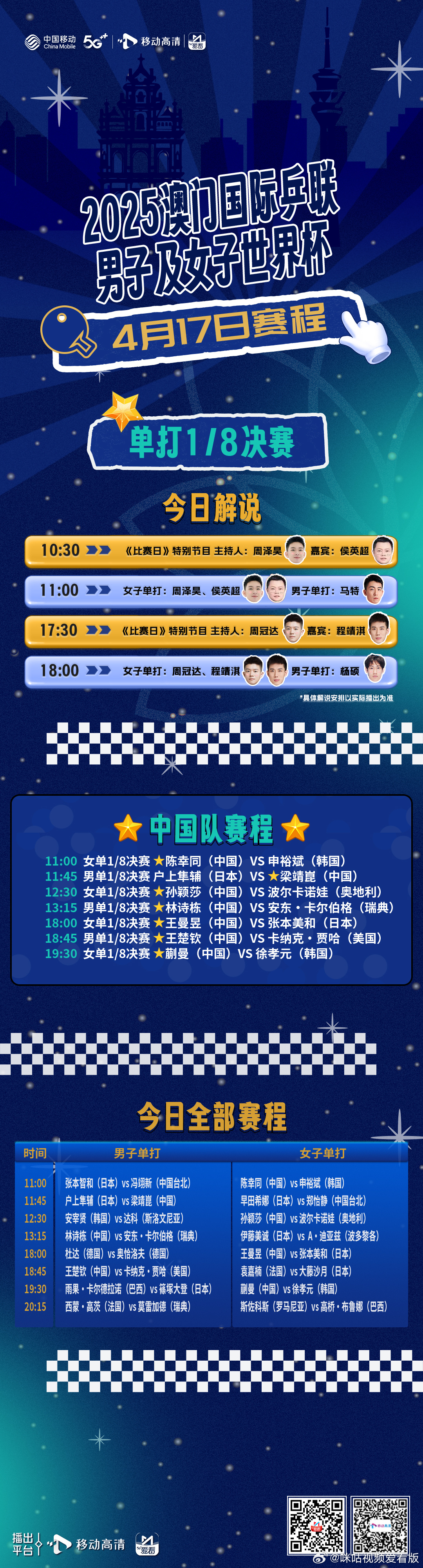 澳门天天彩，探索未来走向与预测2025年的趋势，澳门天天彩未来走向及2025年趋势预测