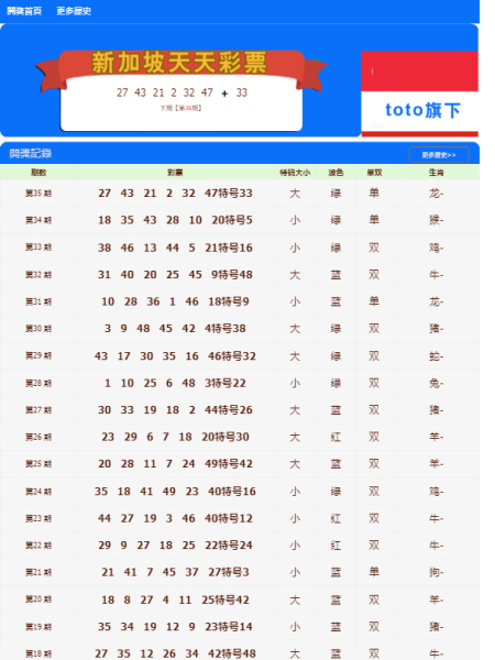 澳门天天开彩期期精准——揭秘彩票背后的秘密策略与技巧，澳门彩票揭秘，精准策略与技巧助你天天赢彩期期中奖！