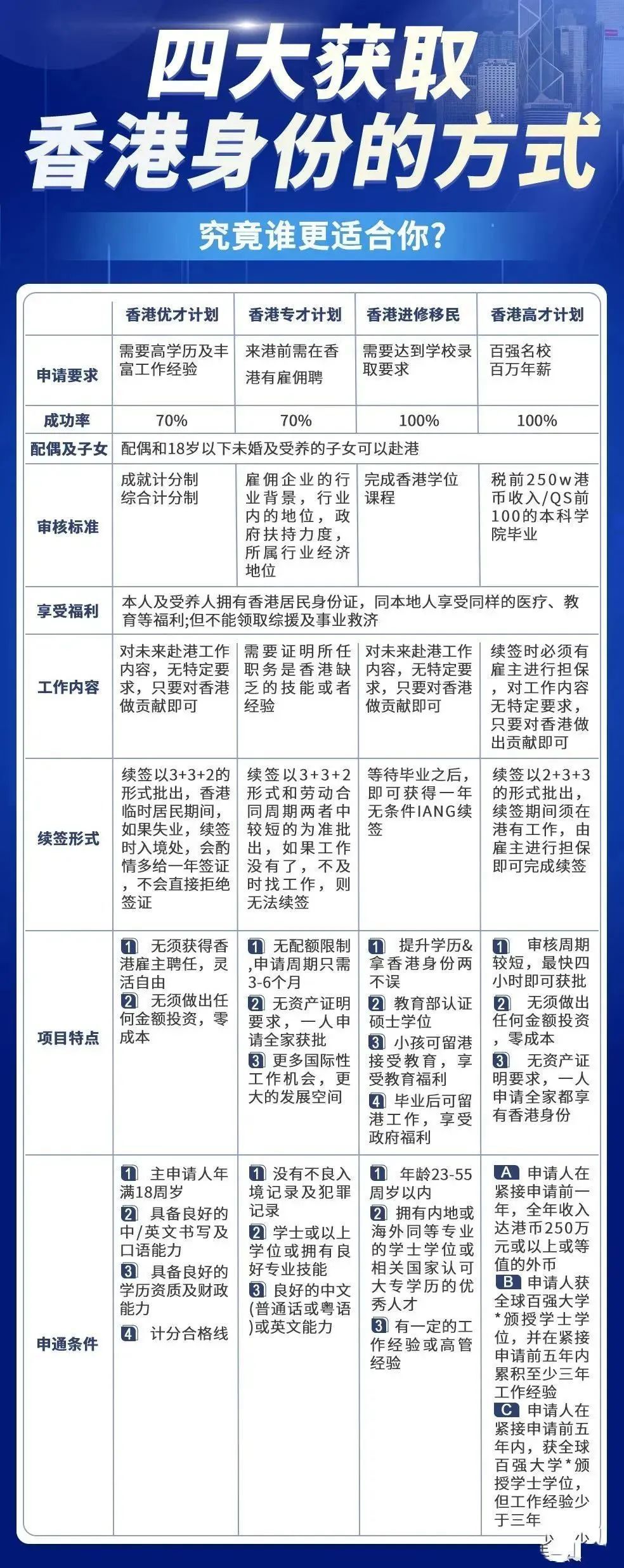 揭秘香港未来，探索2025香港全年免费资料公开，揭秘香港未来蓝图，全年免费资料公开探索之旅