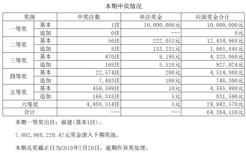 新澳门六开奖结果码解析与预测策略探讨，澳门六开奖结果码解析及预测策略探讨