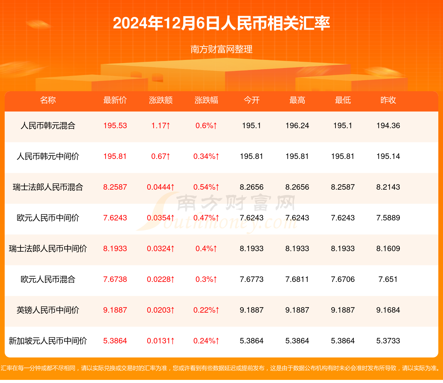 探索未来之门，2024澳门最新开奖预测与解析，揭秘未来之门，2024澳门最新开奖预测解析报告