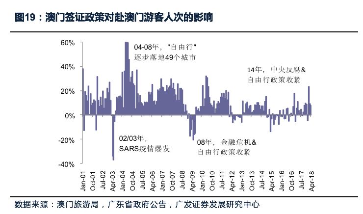澳门最准的数据免费公开，揭秘精准信息的源头，澳门精准数据揭秘，免费公开信息源头