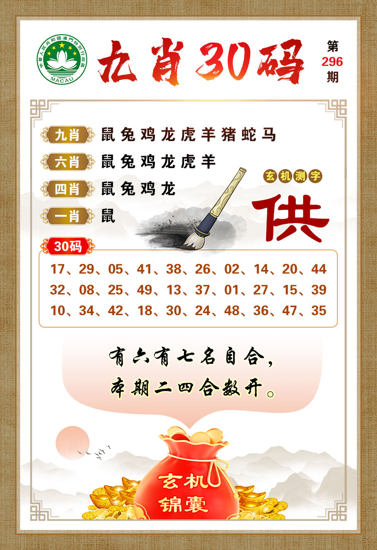 今晚上必开一肖，揭秘生肖运势与预测的准确性，揭秘生肖运势预测，今宵一肖运势揭秘与预测准确性探讨