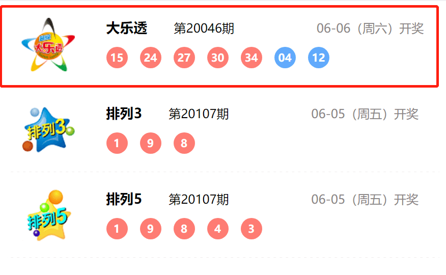 彩票奥秘探索 第2页