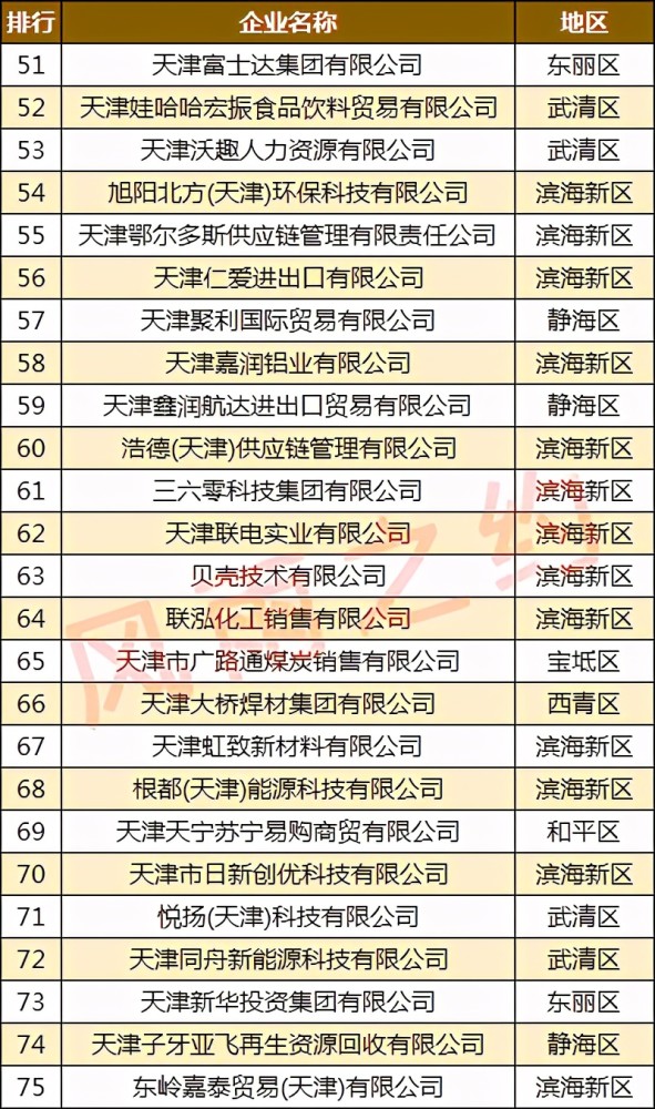 新澳好彩免费资料查询100期，探索彩票世界的秘密，彩票世界揭秘，新澳好彩免费资料查询100期独家指南