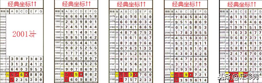 四肖八码期期准免费开启，揭秘彩票预测神秘面纱，四肖八码期期准揭秘，彩票预测神秘面纱下的免费开启