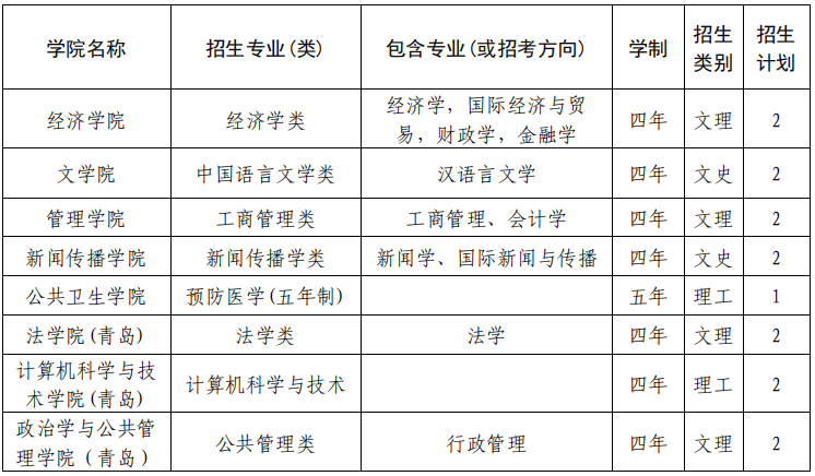 澳门2025最新资料，探索未来的繁荣与发展，澳门未来繁荣与发展展望，最新资料揭示的2025蓝图