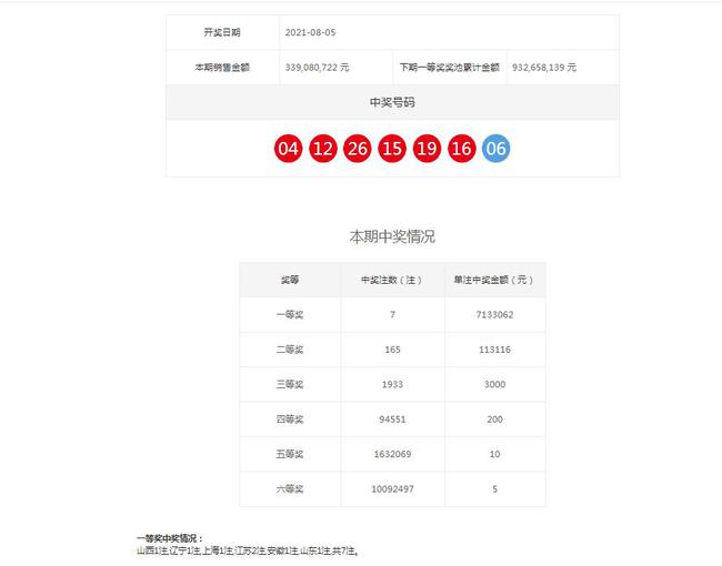 澳门六开奖结果2025年今晚开奖，全面解析与预测，澳门六开奖结果解析与预测，今晚开奖，2025年走向揭秘