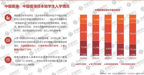 香港2025免费全年资料，深度解析与前瞻性预测，香港2025免费全年资料深度解析与趋势预测