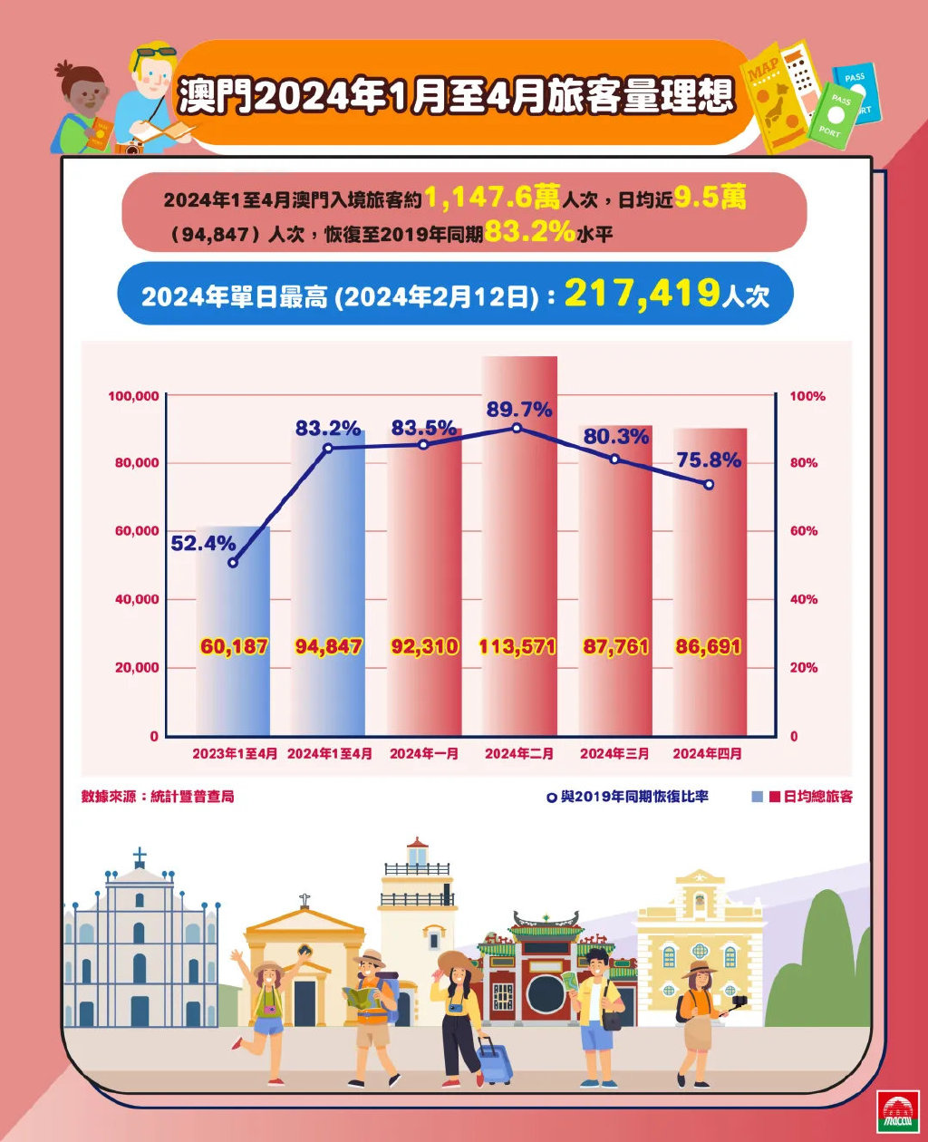 探索澳门，2025新澳门正版免费资讯与娱乐体验之旅，澳门探索之旅，2025正版免费资讯与娱乐体验新纪元