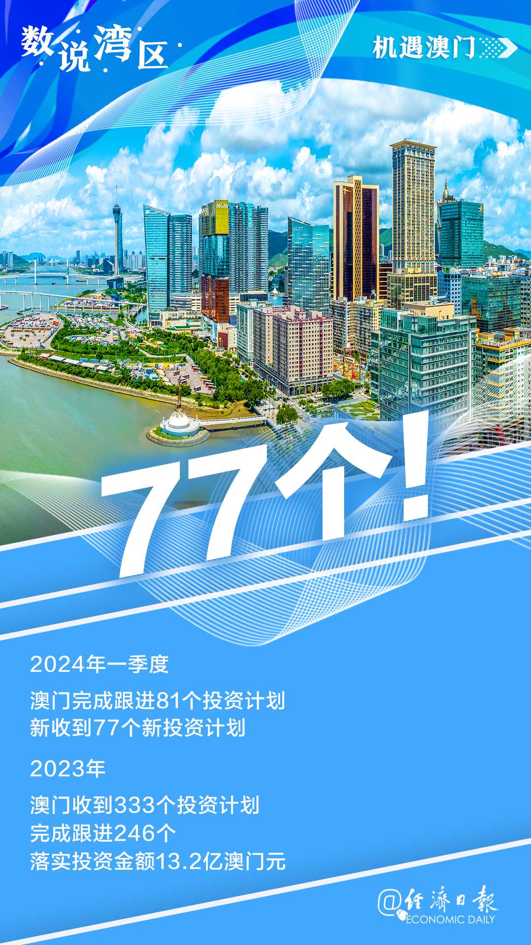 新澳门内部资料精准大全——探索澳门的深度魅力，澳门深度魅力探索，新澳门内部资料精准大全