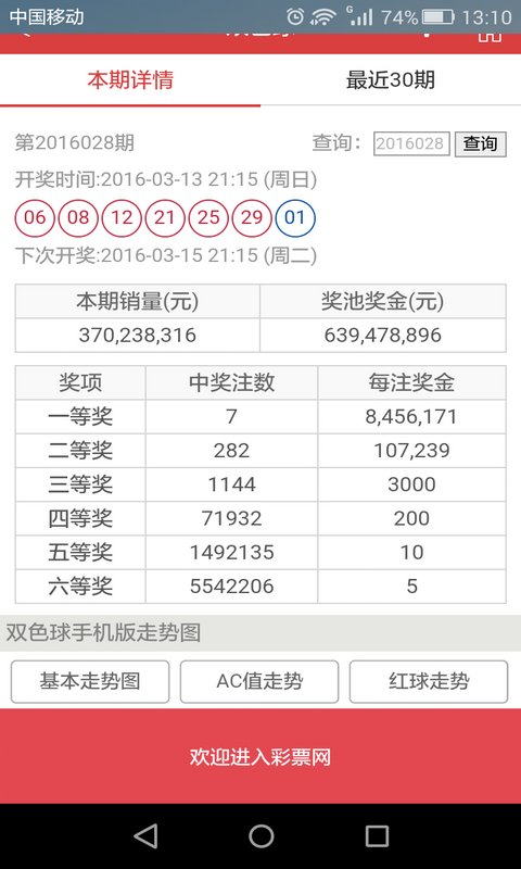澳门六开彩结果2023年开奖号码分析预测与回顾，澳门六开彩结果预测与回顾，2023年开奖号码分析