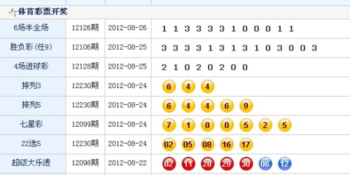 澳门六仺彩今期开奖结果，揭秘彩票背后的秘密，澳门六仺彩开奖揭秘，今期结果及彩票背后的秘密